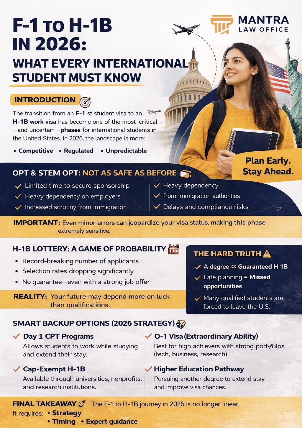 Mantra Law Office - F-1 to H-1B in 2026: What Every International Student Must Know